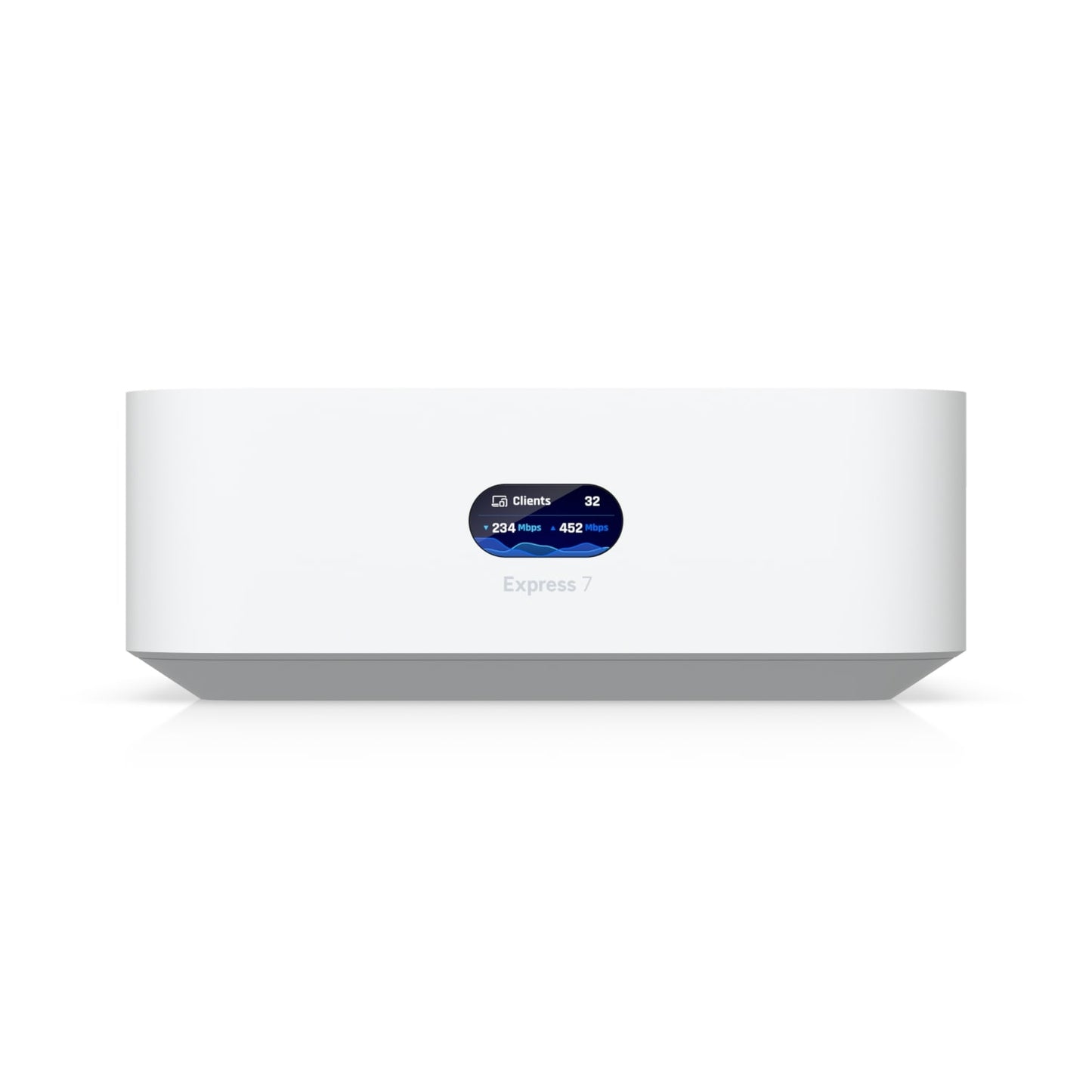 Ubiquiti UniFi Express 7, Mesh-scalable, Super-compact 10G Cloud Gateway, Integrated WiFi 7 With 6 GHz support, 140 m² Coverage UX7