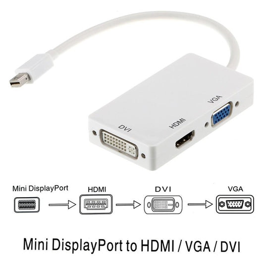 Astrotek 3 in1 Thunderbolt Mini DP DisplayPort to HDMI DVI VGA Hub Adapter Converter Cable for MacBook Air Mac Mini Microsoft Surface Pro 3/4/5 AT-MINIDP-3IN1