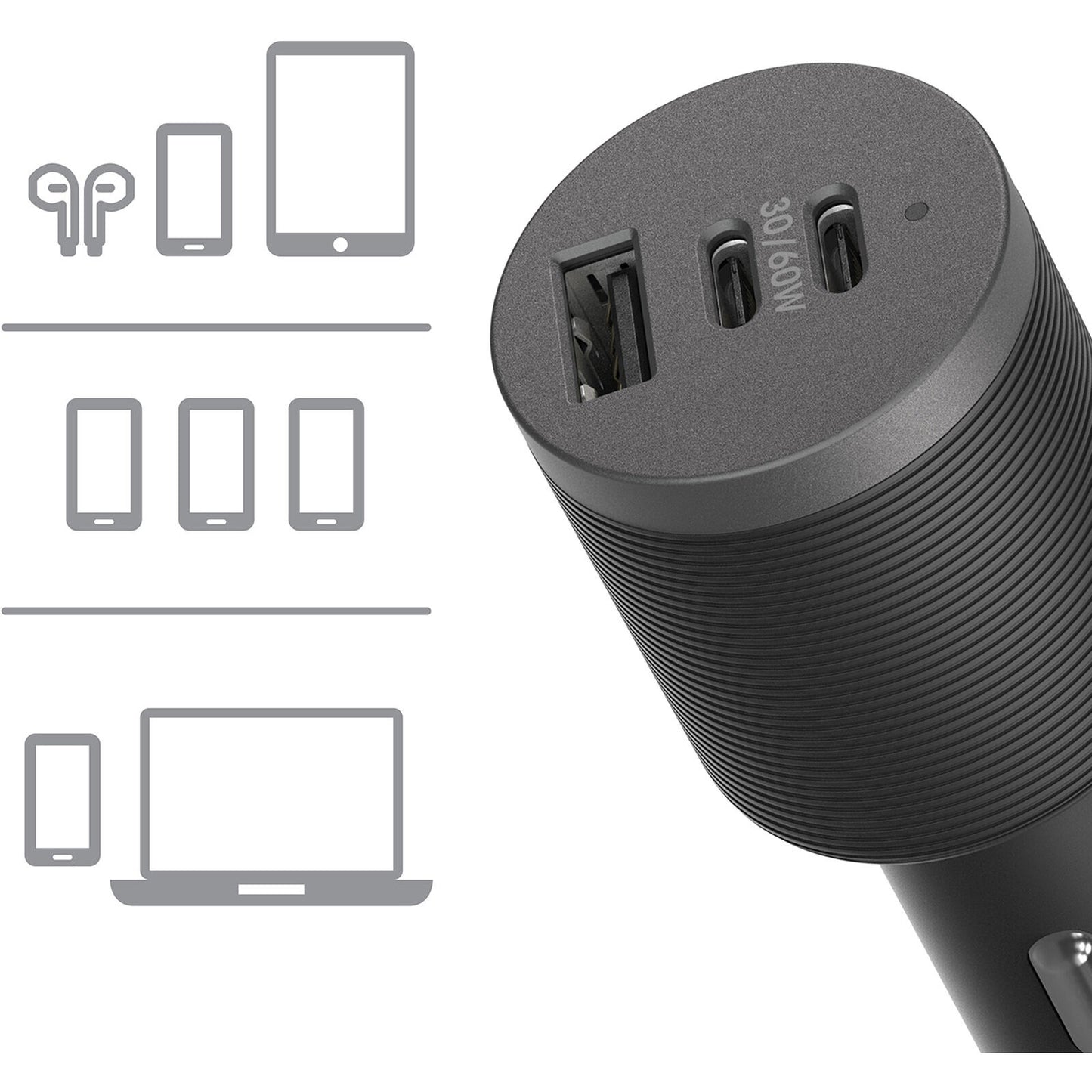 OtterBox 72W USB-C Triple Port Premium Pro Fast Car Charger - Black (78-80899), 1x USB-A (12W), 2x USB-C (30W), Fast-Charging for Samsung & iPhone 78-80899