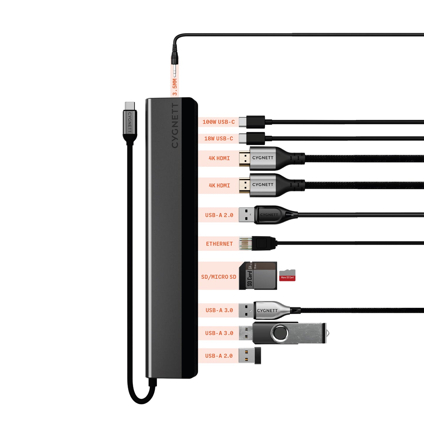 Cygnett UniteRiser 12-in-1 USB-C Multiport Hub Adapter-(CY5148HUB12)4x USB-A, 2xUSB-C (100W PD/3.0), 2xHDMI(60Hz/30Hz), 1x SD 1xMicroSD, 2Years Warranty CY5148HUB12