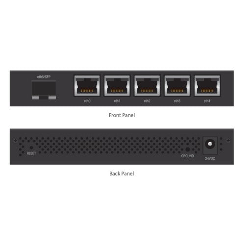 Ubiquiti EdgeRoute Advanced Gigabit Ethernet Router - Compact Powerful Router Sporting, 5 Gigabit RJ45 Ports Passive PoE Support& SFP,  ER-X-SFP